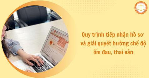 Quy trình tiếp nhận hồ sơ và giải quyết hưởng chế độ ốm đau, thai sản theo Công văn 1674 (Hình từ Internet)