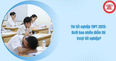 Thi tốt nghiệp THPT 2025: Dưới bao nhiêu điểm thì trượt tốt nghiệp? (Hình từ Internet)