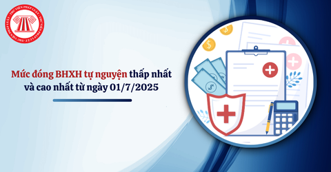 Mức đóng BHXH tự nguyện thấp nhất và cao nhất từ ngày 01/7/2025 là bao nhiêu? Mức nhà nước hỗ trợ đóng BHXH tự nguyện?