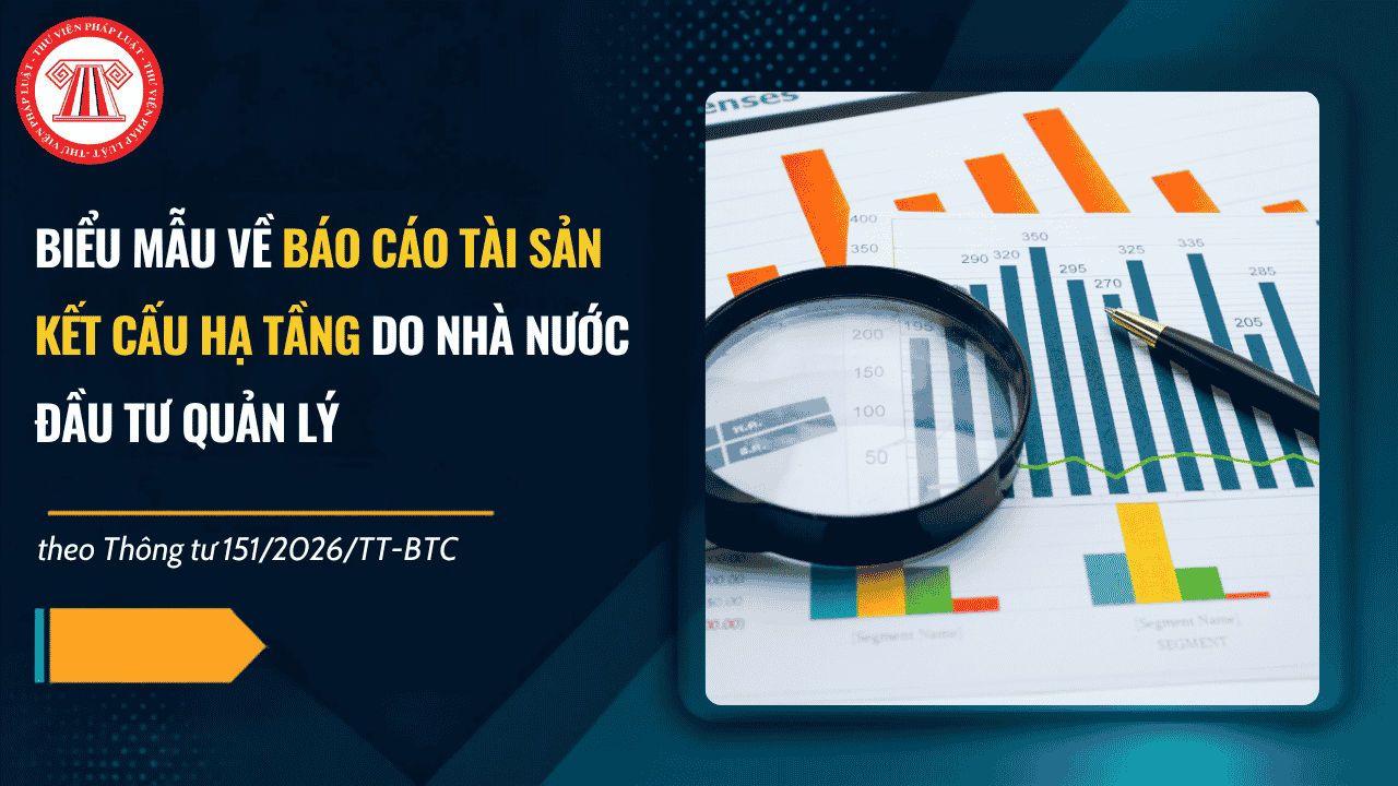 TOÀN BỘ biểu mẫu Thông tư 151 2026 TT BTC báo cáo tài sản kết cấu hạ tầng do Nhà nước đầu tư, quản lý? Tải về Phụ lục II Thông tư 151 2026? 