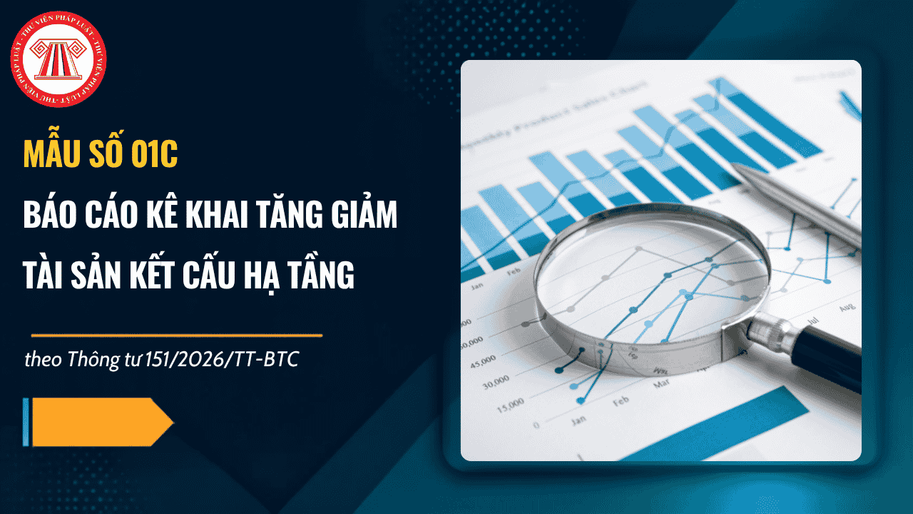 Mẫu số 01C Báo cáo kê khai tăng giảm tài sản kết cấu hạ tầng theo Thông tư 151/2026/TT-BTC có dạng ra sao?