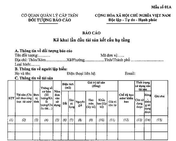 Mẫu số 01A Báo cáo kê khai lần đầu tài sản kết cấu hạ tầng từ 24/11/2026