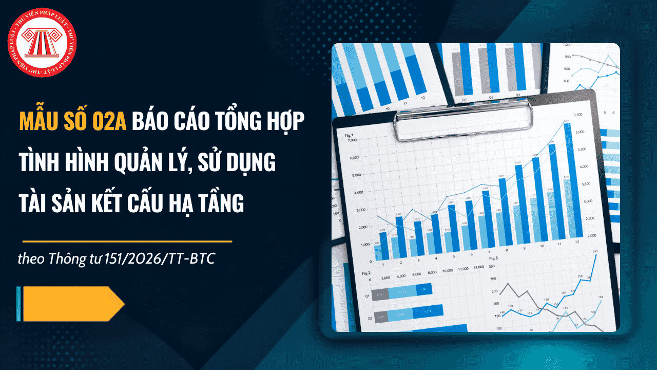Mẫu số 02A Báo cáo tổng hợp tình hình quản lý, sử dụng tài sản kết cấu hạ tầng theo Thông tư 151/2026/TT-BTC có dạng ra sao?