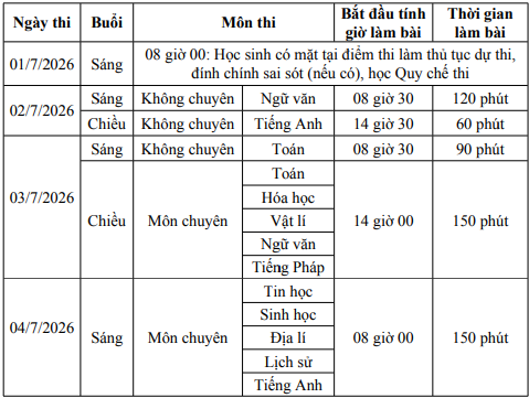 lịch thi vào lớp 10 THPT các trường chuyên năm 2026 2027 tại Lâm Đồng