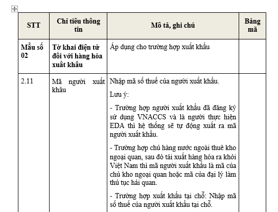 Tờ khai hải quan điện tử hàng hoá xuất khẩu