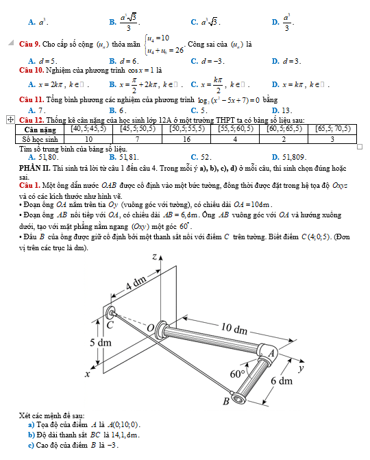 Đề thi thử tốt nghiệp THPT 2026 lần 1 môn Toán