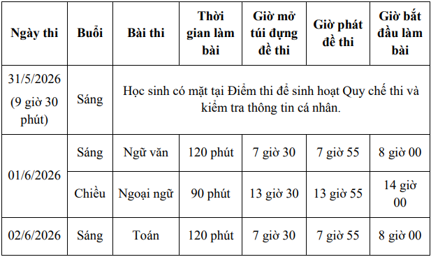 lịch thi tuyển sinh lớp 10 THPT công lập 2026-2027 tại TPHCM