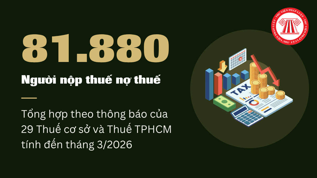 Tổng hợp 81880‬ doanh nghiệp nợ thuế theo thông báo của 29 Thuế cơ sở và Thuế TPHCM tính đến tháng 3/2026 