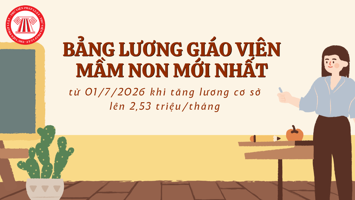 Bảng lương giáo viên mầm non mới nhất từ 01/7/2026 khi tăng lương cơ sở lên 2,53 triệu/tháng 