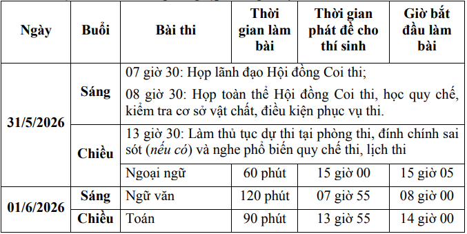 Lịch thi