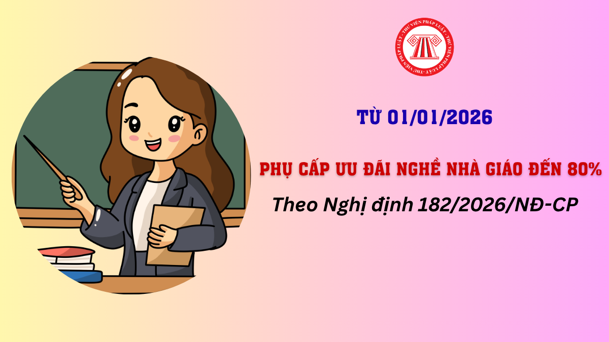 Mức phụ cấp ưu đãi nghề với nhà giáo lên đến 80%