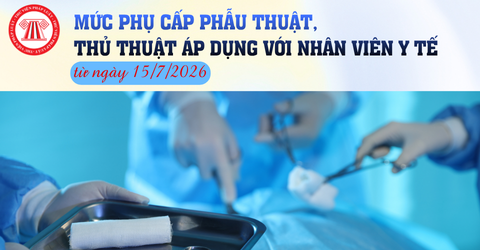Từ ngày 15/7/2026, mức phụ cấp phẫu thuật, thủ thuật áp dụng với nhân viên y tế tăng lên bao nhiêu? 