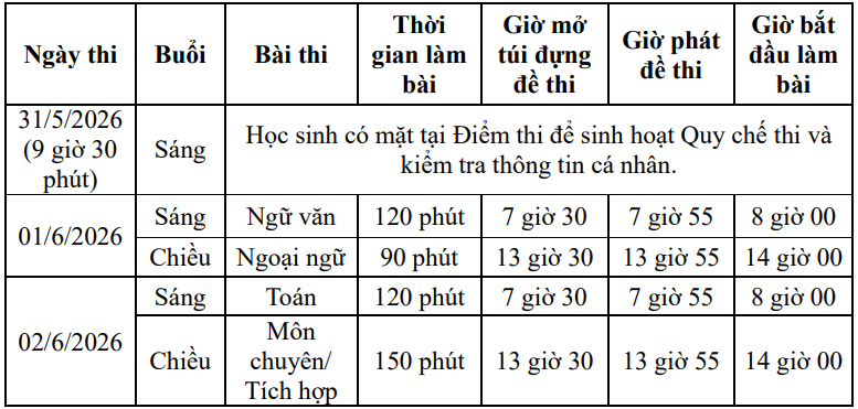 Lịch thi