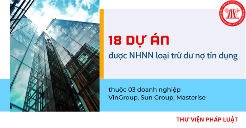 Công văn 5386/NHNN-TD: NHNN loại trừ dư nợ tín dụng cho 18 dư án trọng điểm thuộc 03 doanh nghiệp VinGroup, Sun Group, Masterise