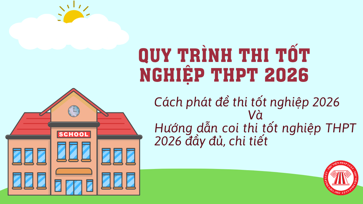 Cách phát đề thi tốt nghiệp 2026 theo Quy chế thi tốt nghiệp THPT 2026 mới nhất? Hướng dẫn coi thi tốt nghiệp THPT 2026 đầy đủ, chi tiết?