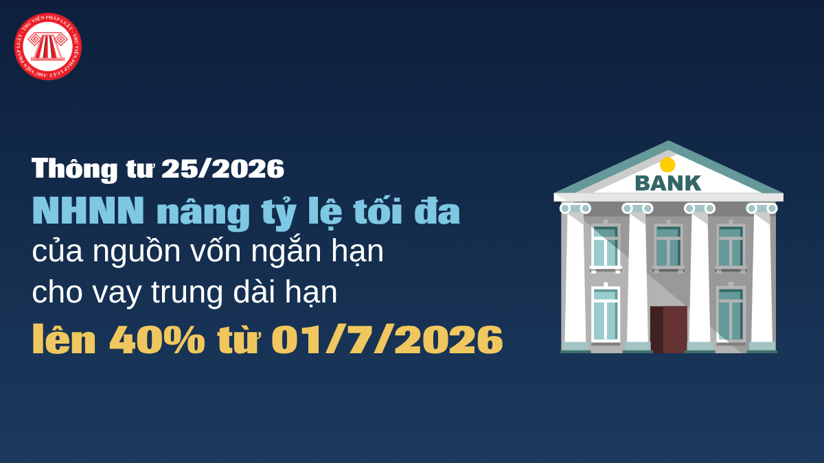 Thông tư 25/2026: Chính thức NHNN nâng tỷ lệ tối đa của nguồn vốn ngắn hạn cho vay trung dài hạn lên 40% từ 01/7/2026