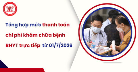Tổng hợp mức thanh toán chi phí khám chữa bệnh BHYT trực tiếp với người có thẻ BHYT khi tăng lương cơ sở từ 01/7/2026