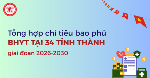 Chỉ tiêu bao phủ bảo hiểm y tế tại 34 tỉnh thành giai đoạn 2026 2030 chi tiết ra sao?