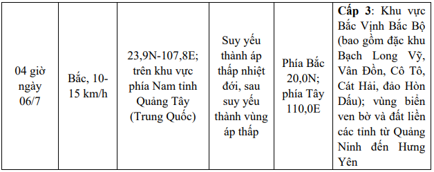 Tin Bão nhiệt đới maysak (bão số 1) mới nhất ngày 03/7/2026? Dự báo diễn biến bão số 1 maysak 24 đến 72 giờ tới?