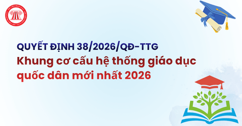 TOÀN VĂN Quyết định 38 2026 QĐ TTg Khung cơ cấu hệ thống giáo dục quốc dân mới nhất 2026