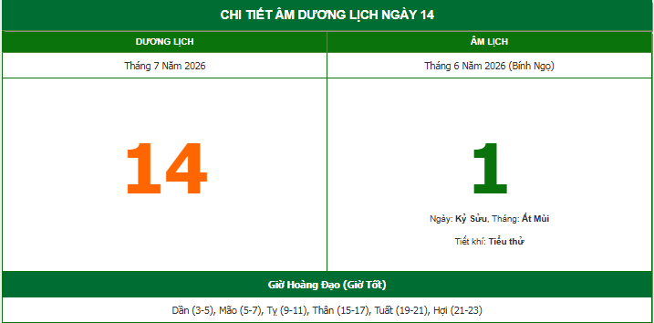 LỊCH ÂM Tháng 6 2026 mới nhất? Xem lịch âm hôm nay ở đâu? Chi tiết lịch âm dương 2026?