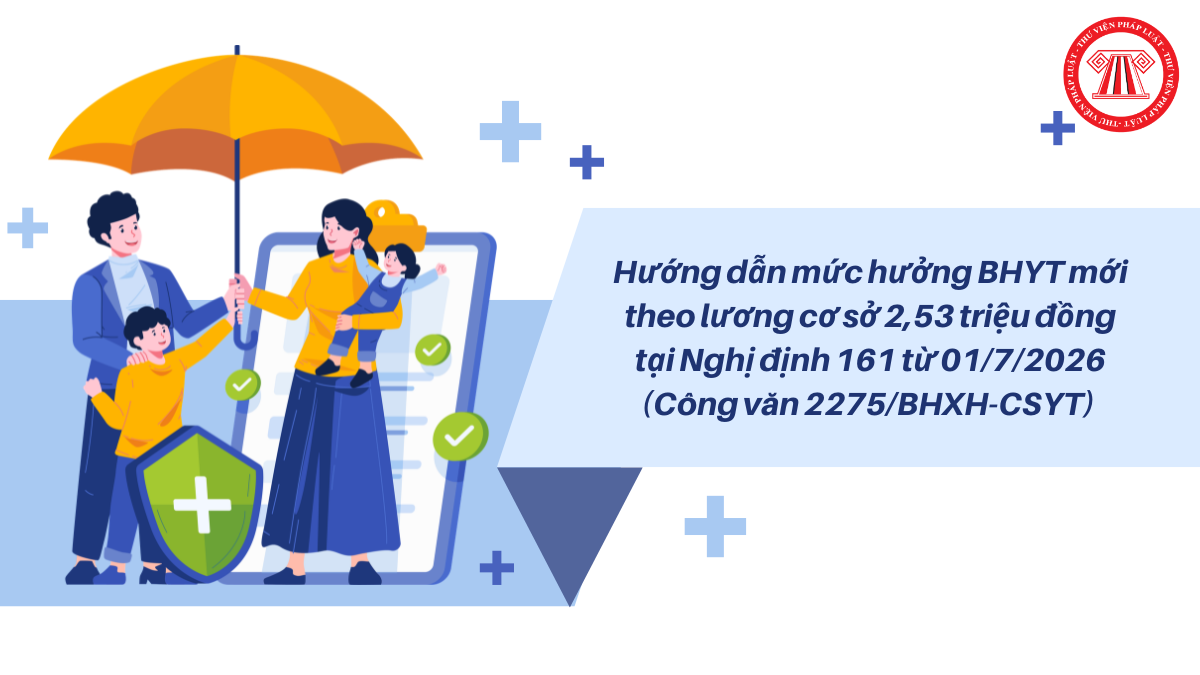 Hướng dẫn mức hưởng BHYT mới theo lương cơ sở 2,53 triệu đồng tại Nghị định 161 từ 01/7/2026 (Công văn 2275/BHXH-CSYT) 