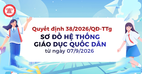 Sơ đồ hệ thống giáo dục quốc dân từ ngày 07/9/2026 theo Quyết định 38 2026 QĐ TTg