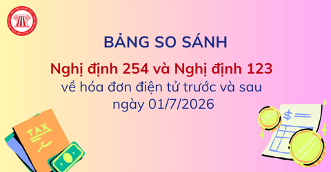 Bảng so sánh Nghị định 254 và Nghị định 123 về hóa đơn điện tử trước và sau ngày 01/7/2026?