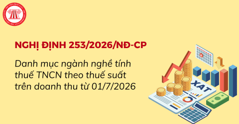 Danh mục ngành nghề tính thuế TNCN theo thuế suất trên doanh thu từ 01/7/2026 chi tiết theo Nghị định 253/2026/NĐ-CP 