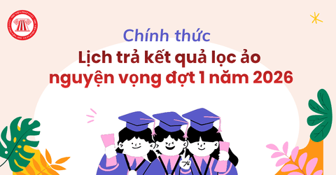 Khi nào có kết quả lọc ảo nguyện vọng đợt 1 năm 2026? Lọc ảo mấy lần có điểm chuẩn đại học 2026?