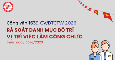 Công văn 1639: Rà soát danh mục bố trí vị trí việc làm công chức trước ngày 05/8/2026 chi tiết ra sao?