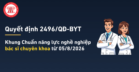 FILE PDF Khung Chuẩn năng lực nghề nghiệp bác sĩ chuyên khoa từ 05/8/2026 theo Quyết định 2496/QĐ-BYT 