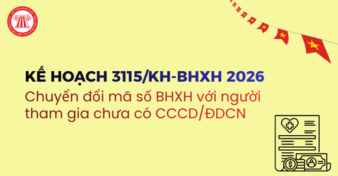 Người tham gia BHXH chưa có CCCD/ĐDCN thì chuyển đổi mã số BHXH thế nào theo Kế hoạch 3115 KH BHXH 2026?