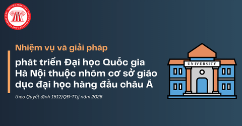 Nhiệm vụ và giải pháp phát triển Đại học Quốc gia Hà Nội thuộc nhóm cơ sở giáo dục đại học hàng đầu châu Á