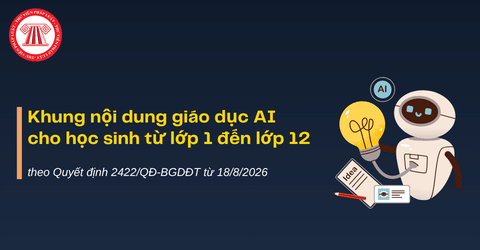 Khung nội dung giáo dục AI cho học sinh từ lớp 1 đến lớp 12 theo Quyết định 2422/QĐ-BGDĐT