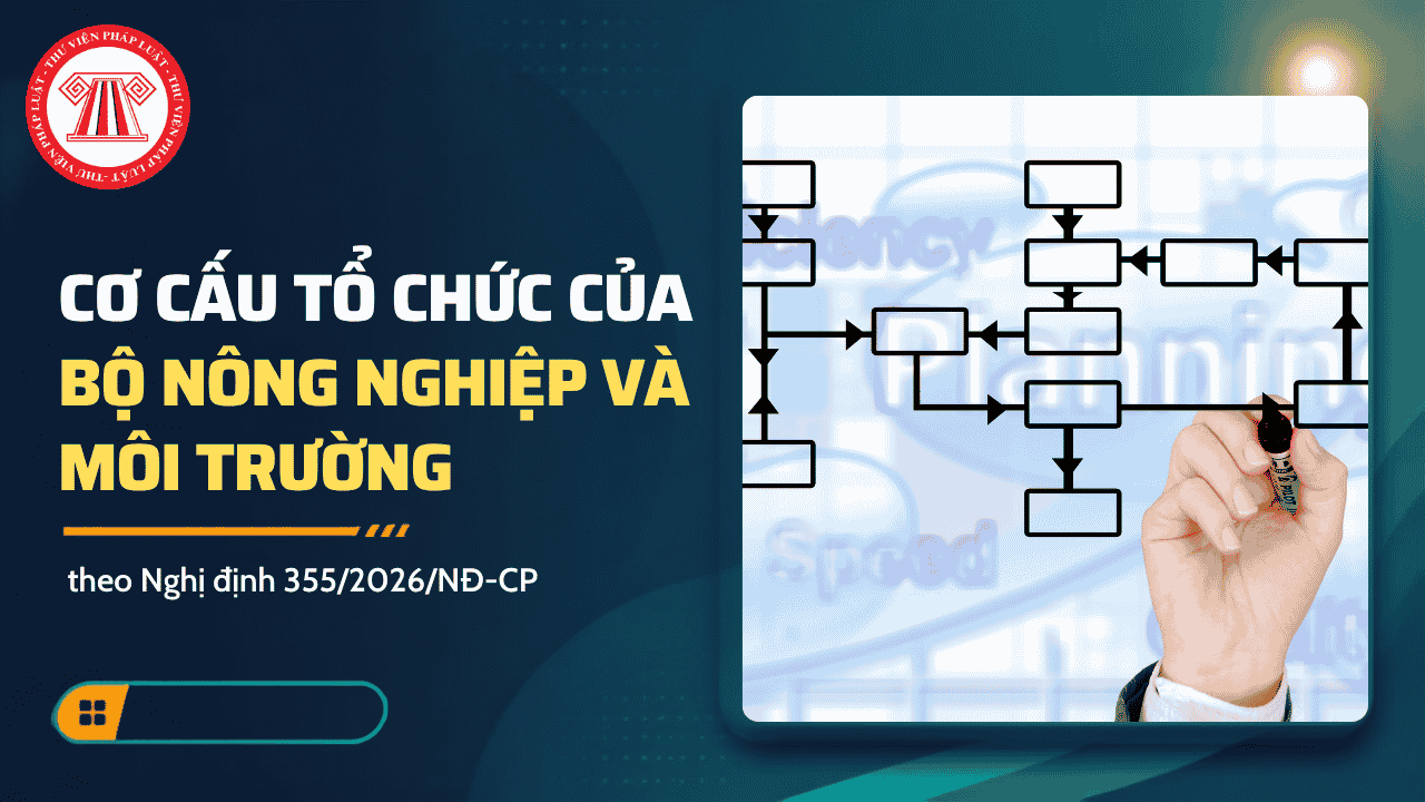 Cơ cấu tổ chức Bộ Nông nghiệp và Môi trường từ 15/9/2026 theo Nghị định 355/2026/NĐ-CP