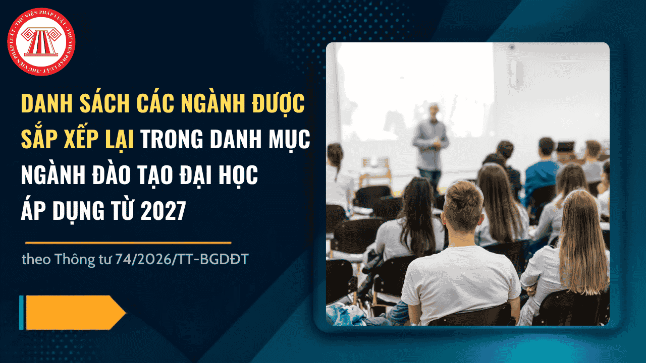 Danh sách các ngành được sắp xếp lại trong Danh mục ngành đào tạo đại học theo Thông tư 74 2026 chi tiết ra sao?