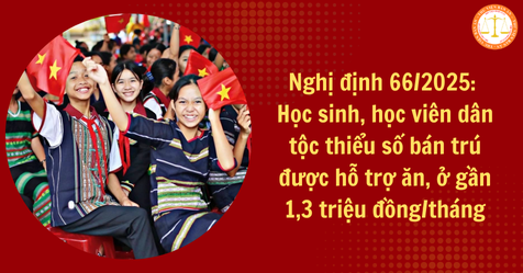 Nghị định 66/2025: Học sinh, học viên dân tộc thiểu số bán trú được hỗ trợ ăn, ở gần 1,3 triệu đồng/tháng