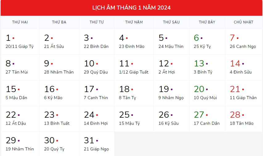 Lịch vạn niên 2024 chi tiết nhất? Tết âm lịch 2024 người lao động được