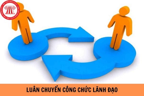 Hồ sơ luân chuyển công chức lãnh đạo gồm những gì?