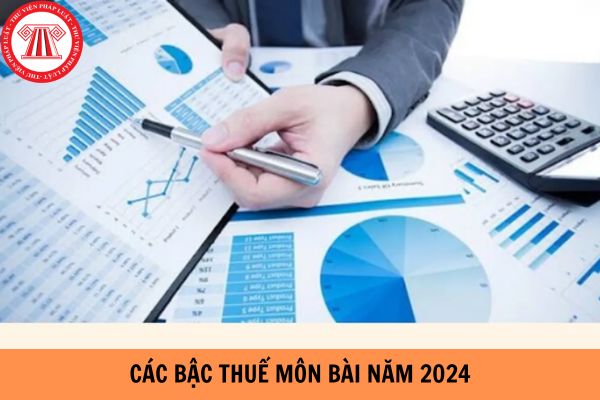 Thuế môn bài là gì? Các bậc thuế môn bài năm 2024?