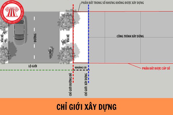 Chỉ giới xây dựng là gì? Đất ngoài chỉ giới xây dựng thì có được sử dụng không?