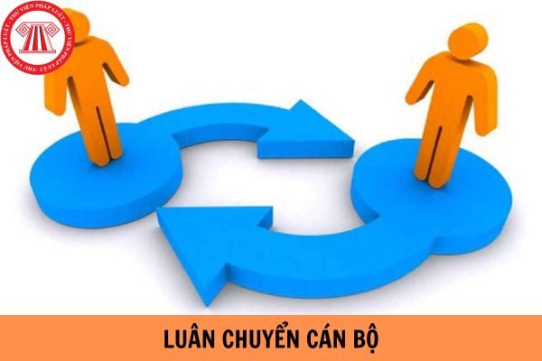 Quy trình thực hiện luân chuyển cán bộ tiến hành như thế nào?