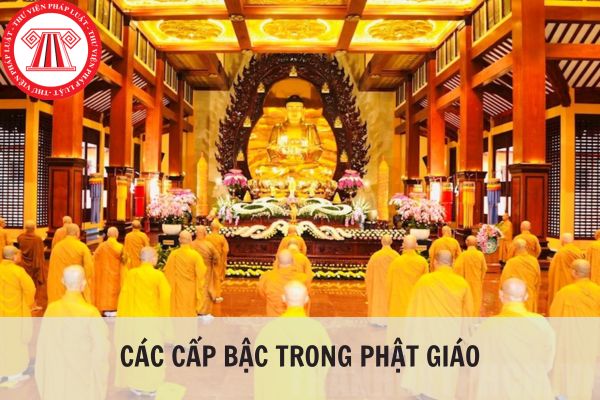 Các cấp bậc trong Phật giáo? Giáo hội Phật Giáo Việt Nam thành lập năm nào?