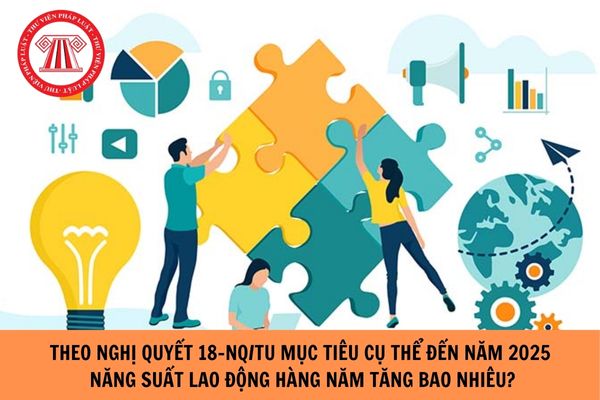 Mục tiêu cụ thể đến năm 2025 năng suất lao động hằng năm tăng bao nhiêu theo Nghị quyết 18-NQ/TU của Thành ủy Hà Nội?
