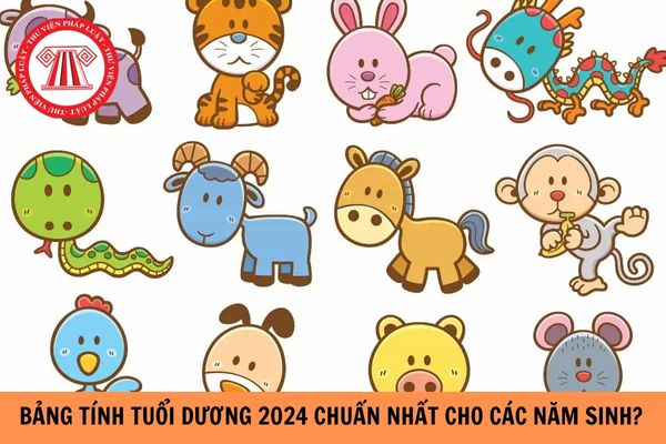 Bảng tính tuổi dương 2024 chuẩn nhất cho các năm sinh? Quy định tuổi lao động hiện nay như thế nào?