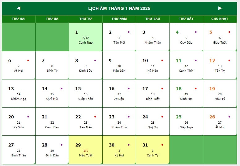 Mùng 1 Tết 2025 là ngày mấy âm lịch? Lịch năm 2025 âm dương chi tiết