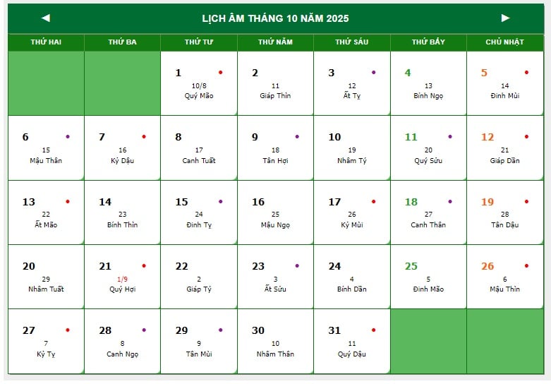 Mùng 1 Tết 2025 là ngày mấy âm lịch? Lịch năm 2025 âm dương chi tiết