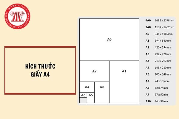 Kích thước giấy A4 là bao nhiêu? Khổ giấy văn bản hành chính theo Nghị định 30 được quy định như thế nào?