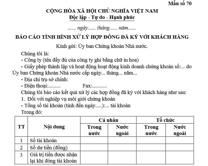 báo cáo tình hình xử lý hợp đồng chứng khoán đã ký với khách hàng